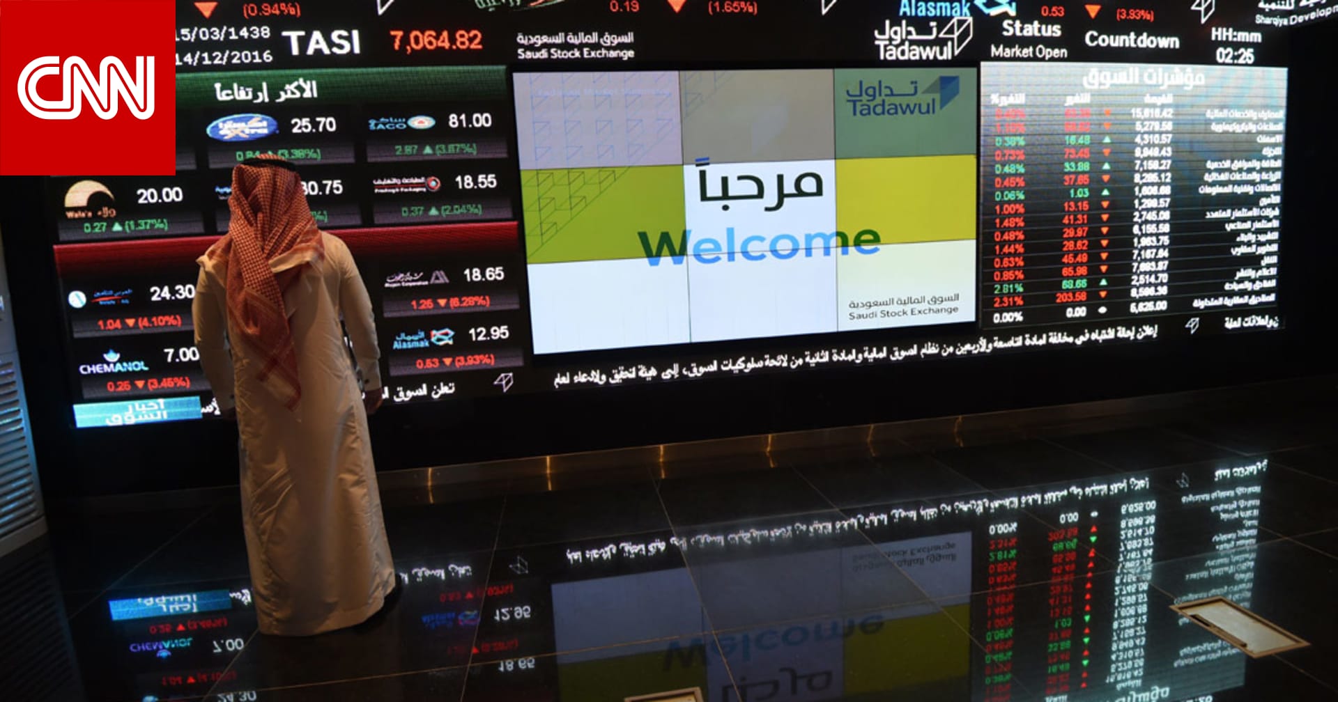السعودية تسمح للأجانب غير المقيمين بالاستثمار في السوق الموازية "نمو